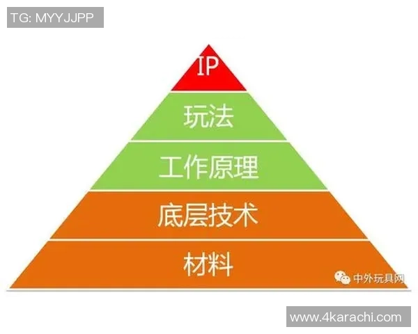 体育技术统计深度解读：从数据背后的趋势分析到实际应用价值的全面剖析