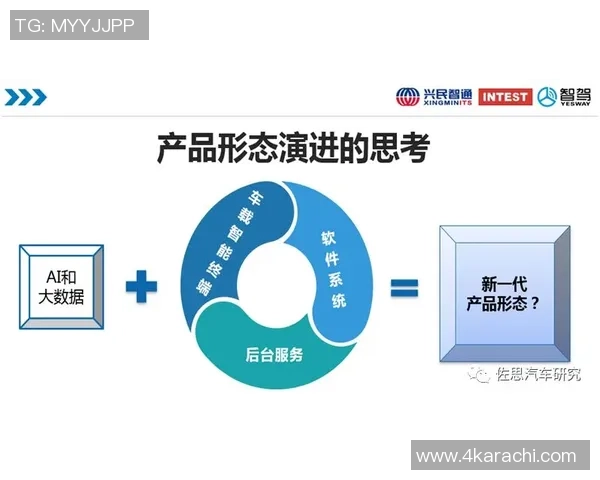 F1赛季车队工程技术创新及应用实例分析与发展趋势探索 F1赛季车队工程技术创新及应用实例分析与发展趋势探索